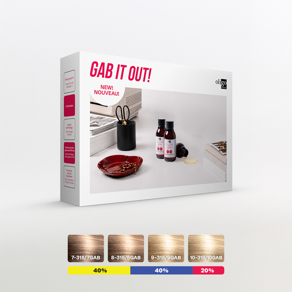 Oligo Calura Gloss Gab It Out Kit